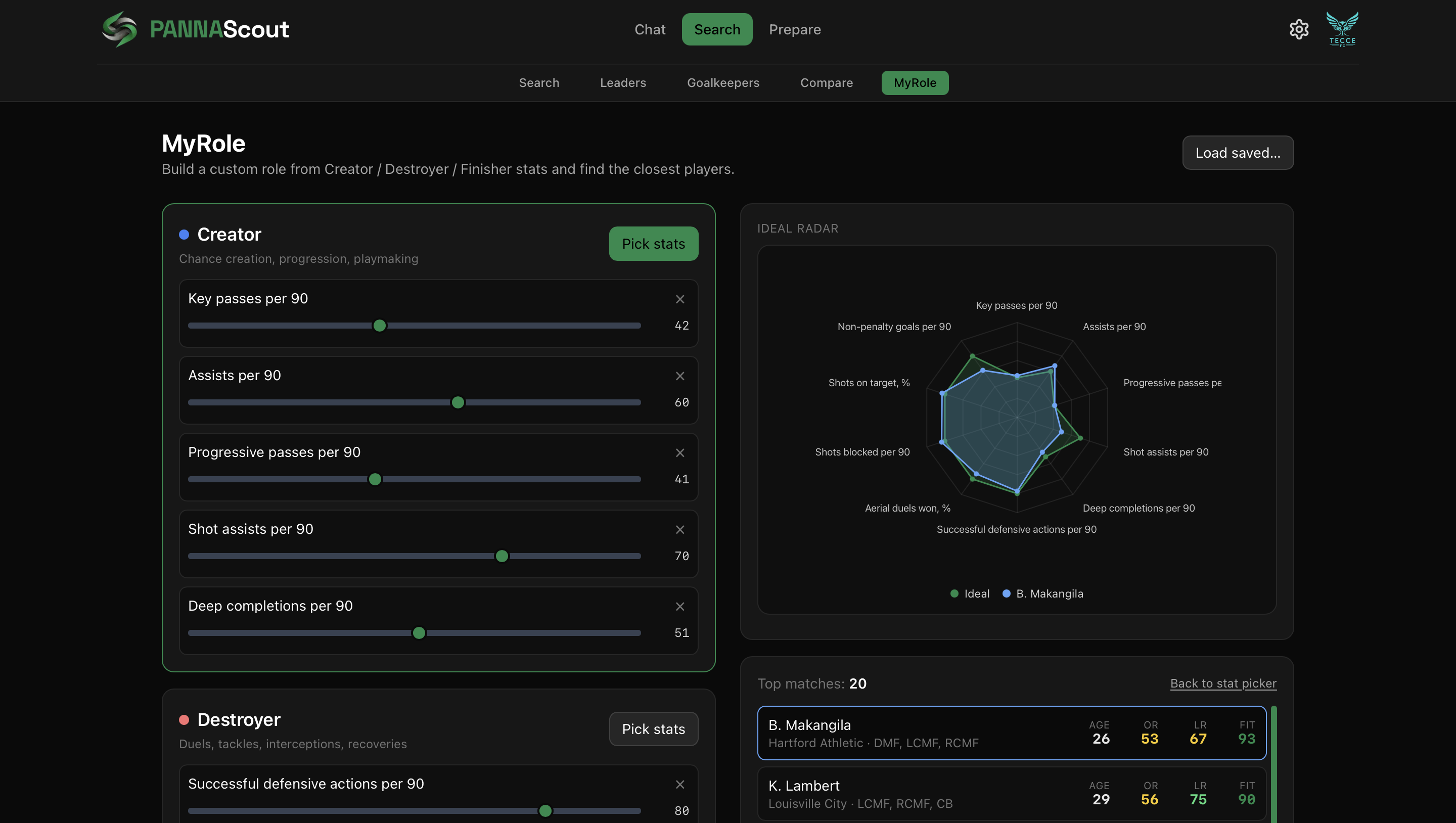 Custom role builder